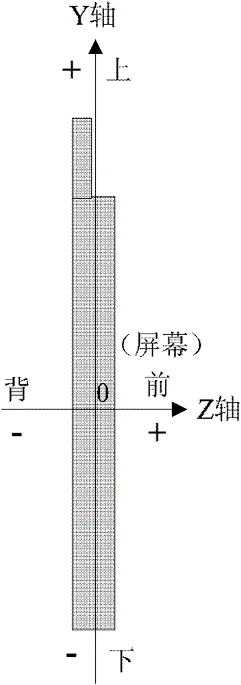 Mobile terminal reading anti-shake method, device and mobile terminal