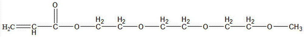 The preparation method of the solvent-free anion/nonionic waterborne polyurethane acrylate graft copolymer with ipn structure