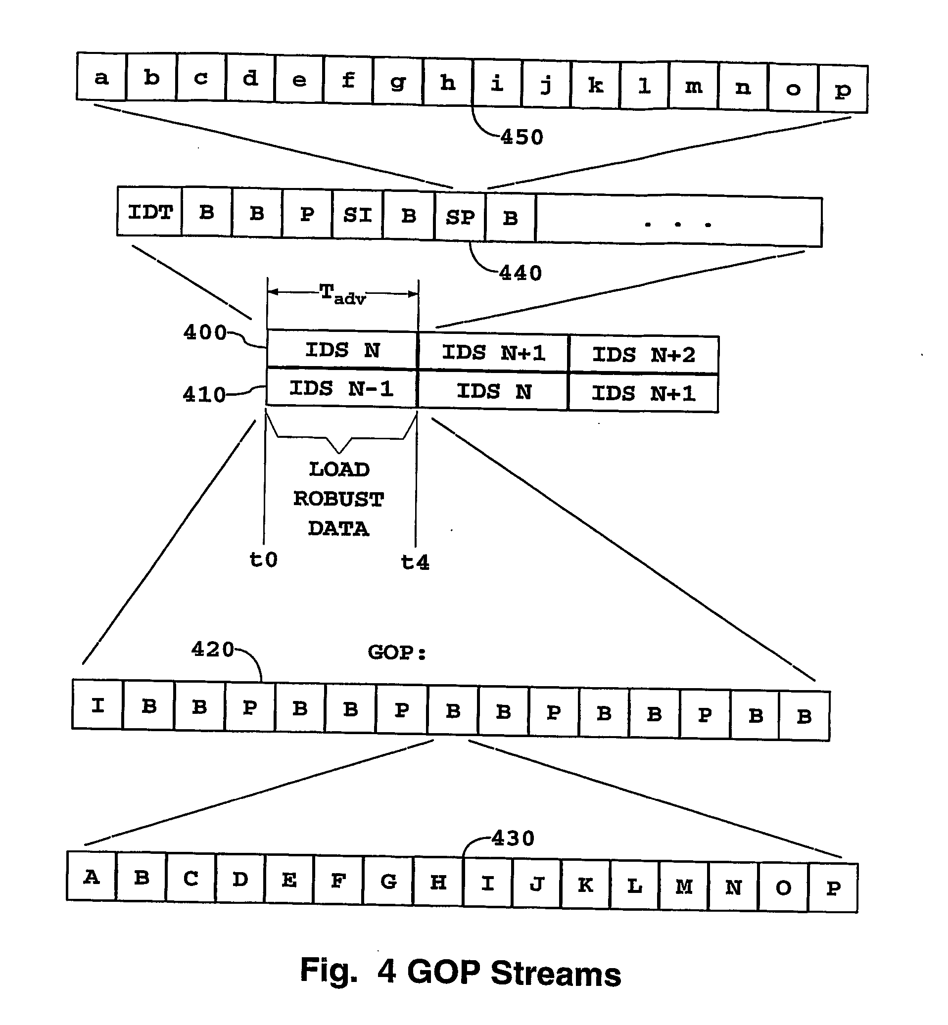 Robust mode staggercasting storing content