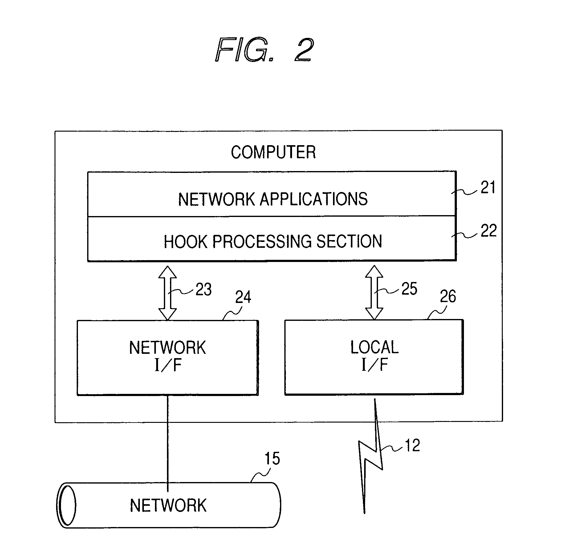 Method of controlling information processing apparatus, information processing apparatus, and control program therefor