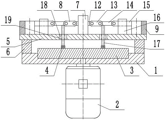 Rotary table type clamping device