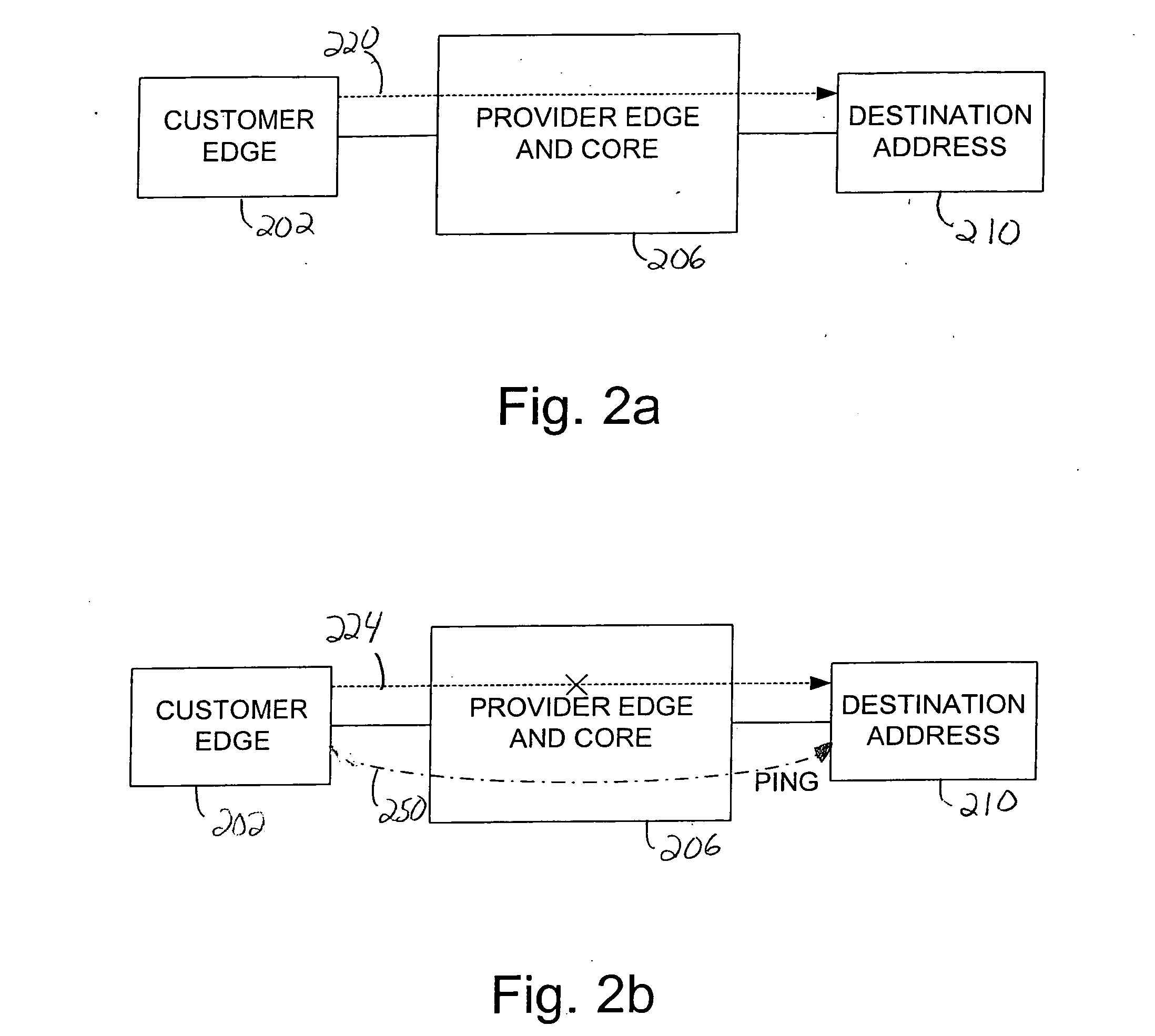 Detection of forwarding problems for external prefixes