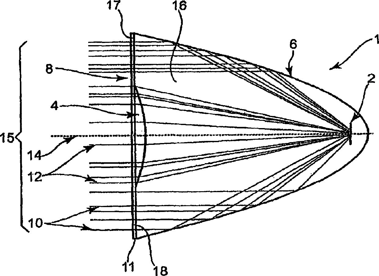 A hybrid primary optical component for optical concentrators