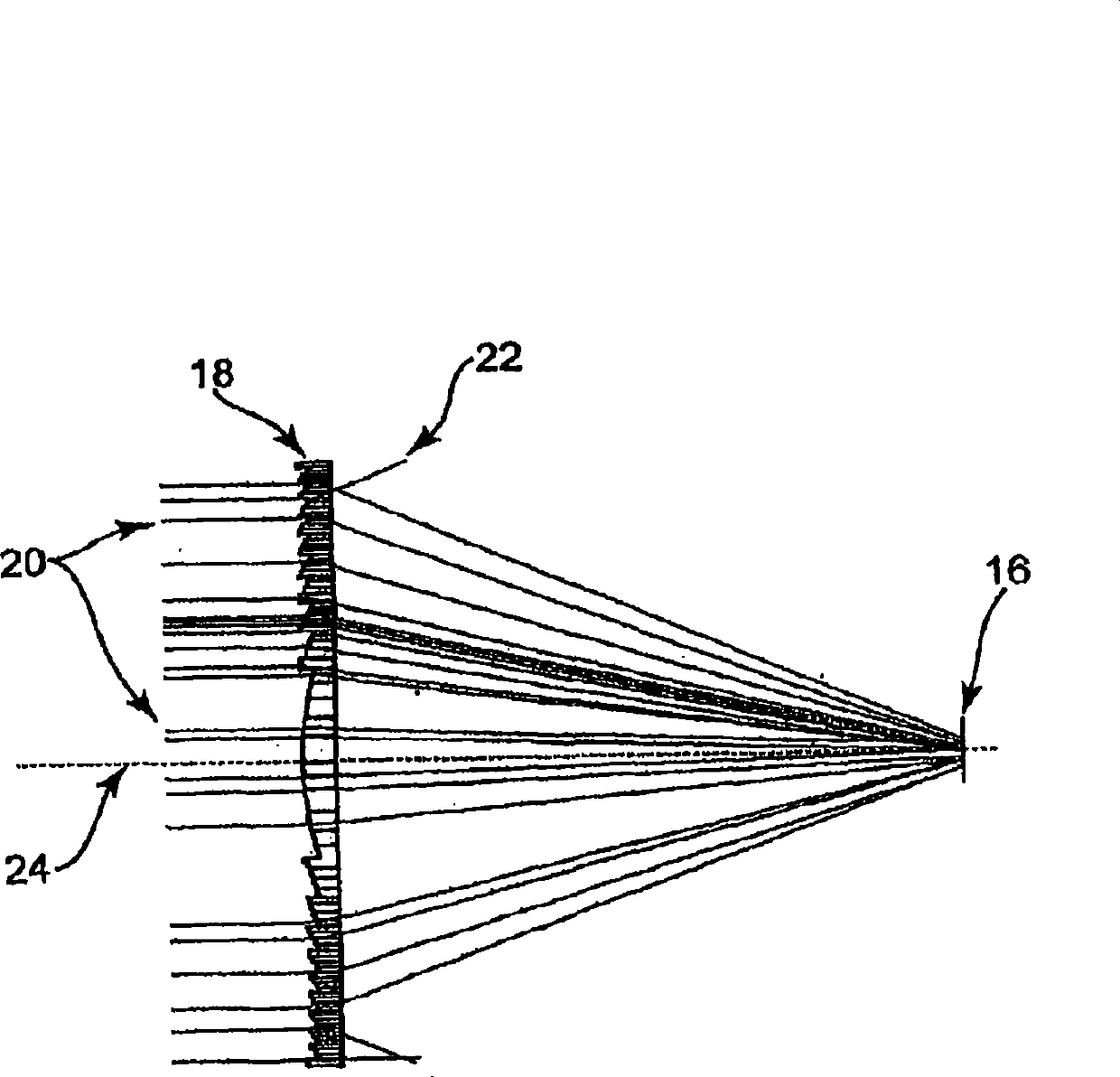 A hybrid primary optical component for optical concentrators