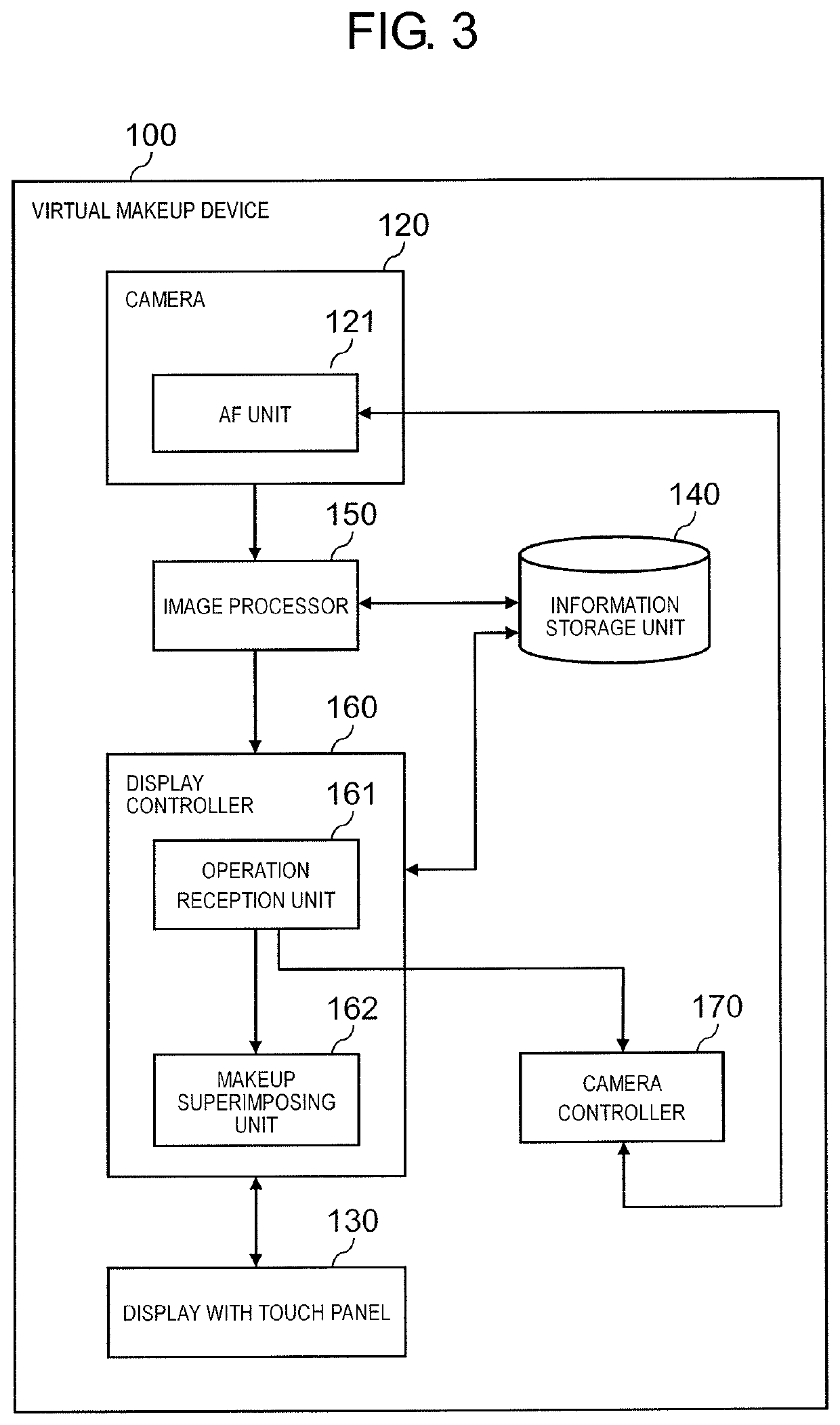 Virtual makeup device, and virtual makeup method