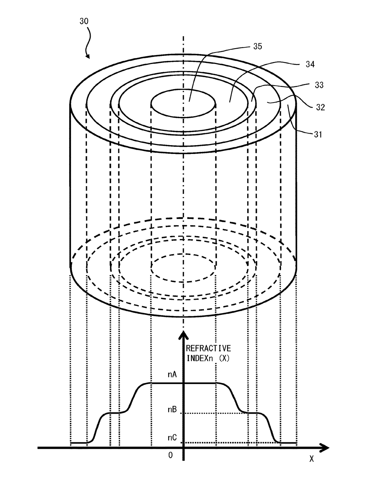 Optical fiber rod, optical fiber, image fiber, and method for manufacturing optical fiber rod