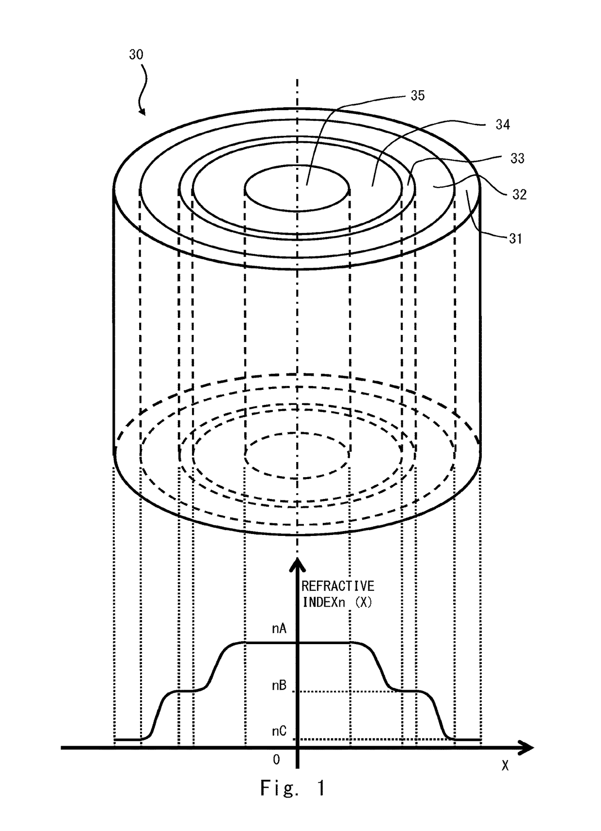 Optical fiber rod, optical fiber, image fiber, and method for manufacturing optical fiber rod