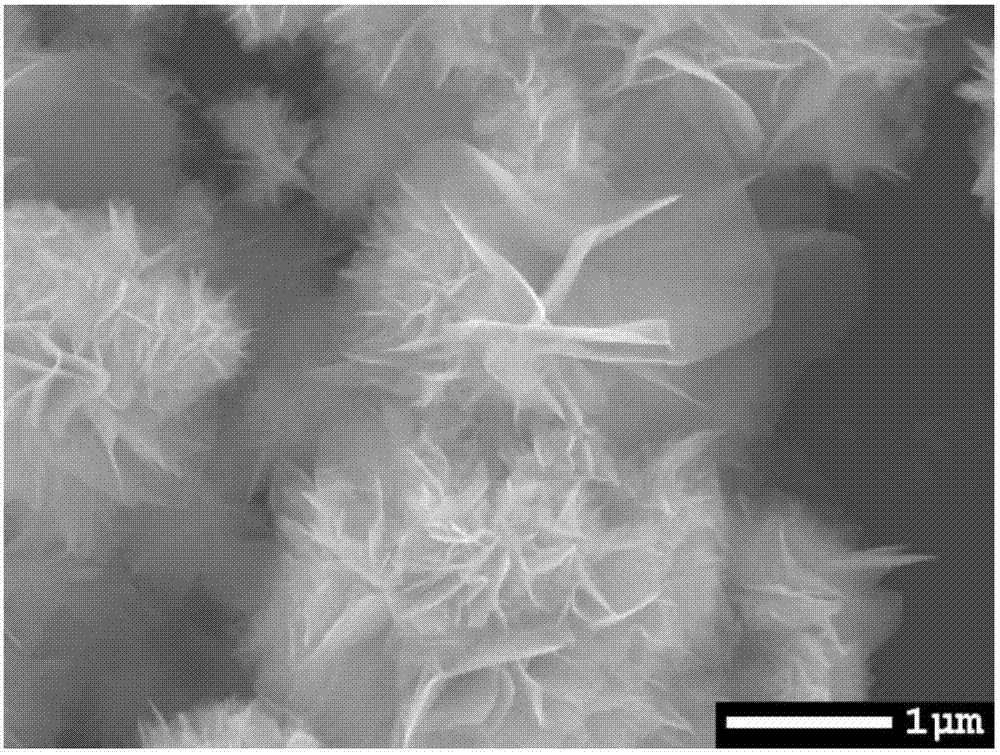 A method for rapidly synthesizing tungsten sulfide nanopowder