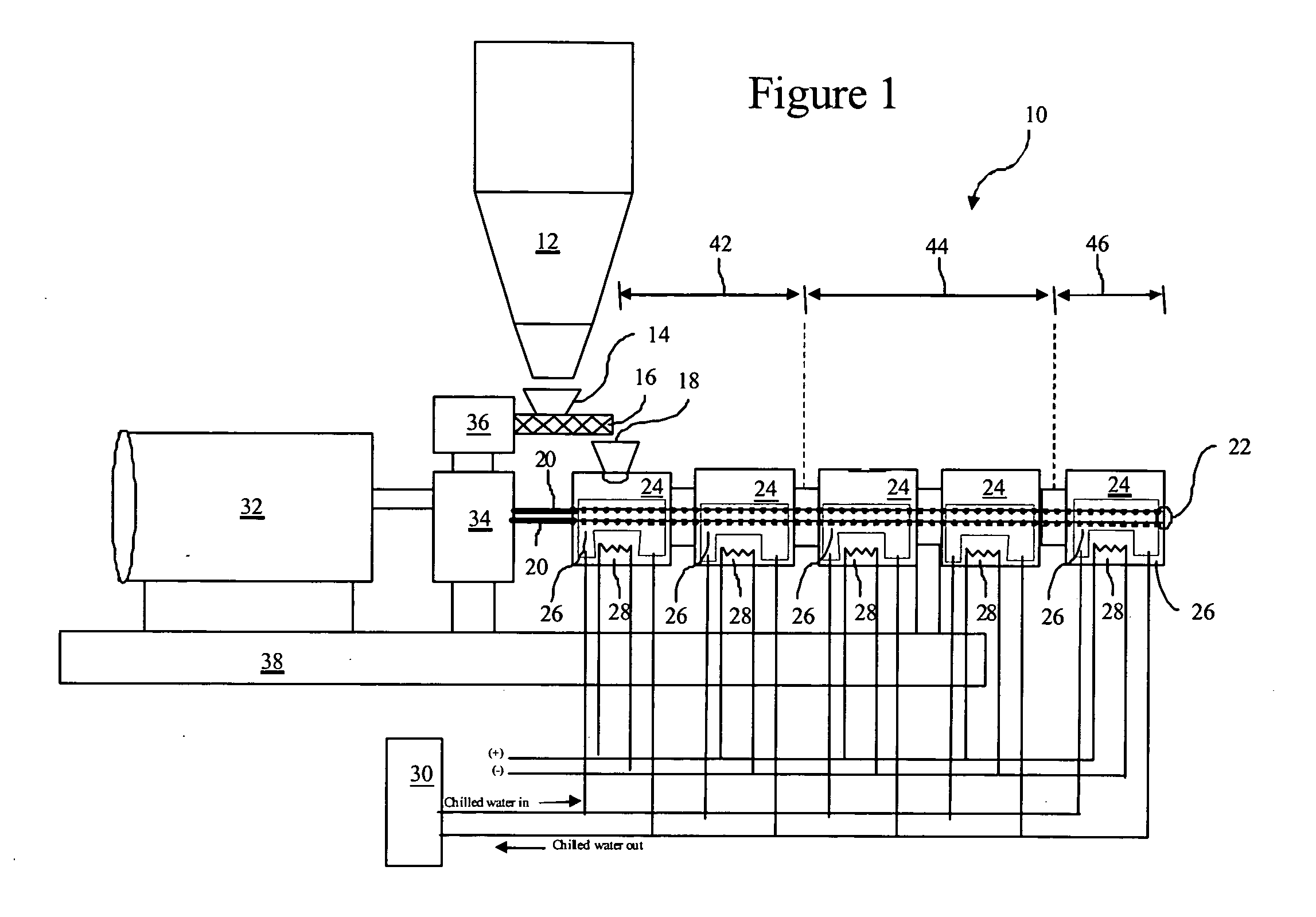 Focused heat extrusion process for manufacturing powder coating compositions