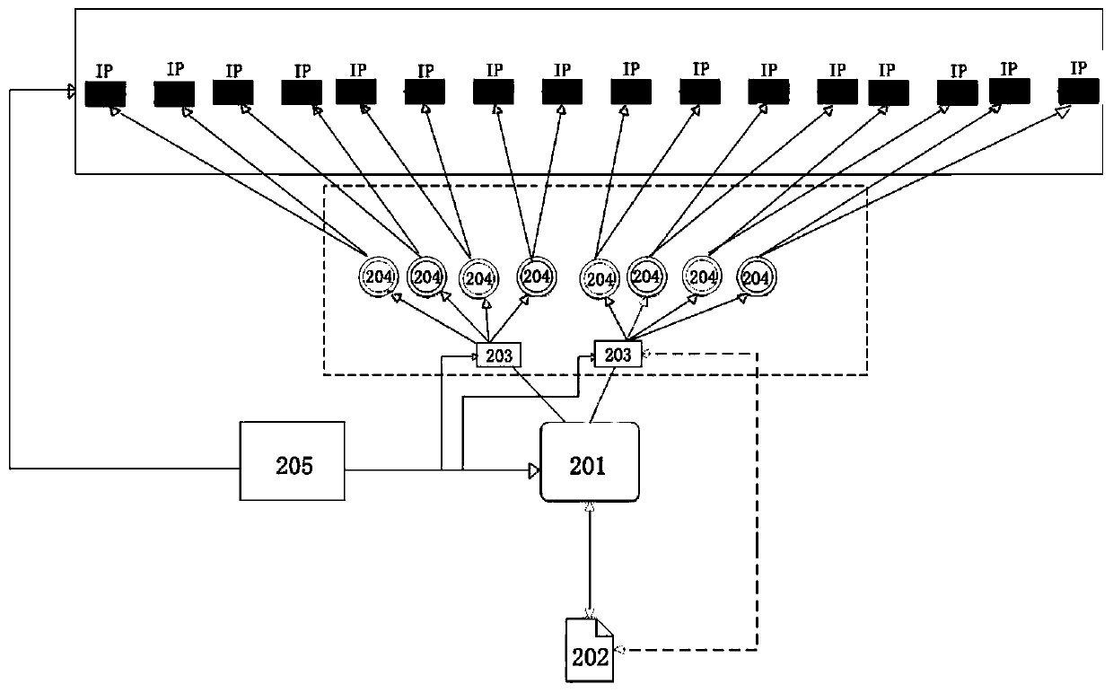 Multi-protocol active detection type intelligent DNS and method thereof