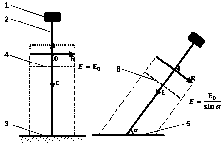 Method of reinforcing surface structure by laser shock