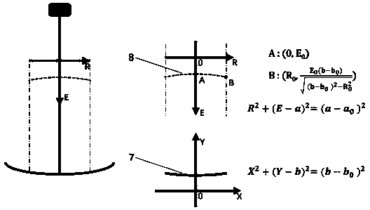 Method of reinforcing surface structure by laser shock