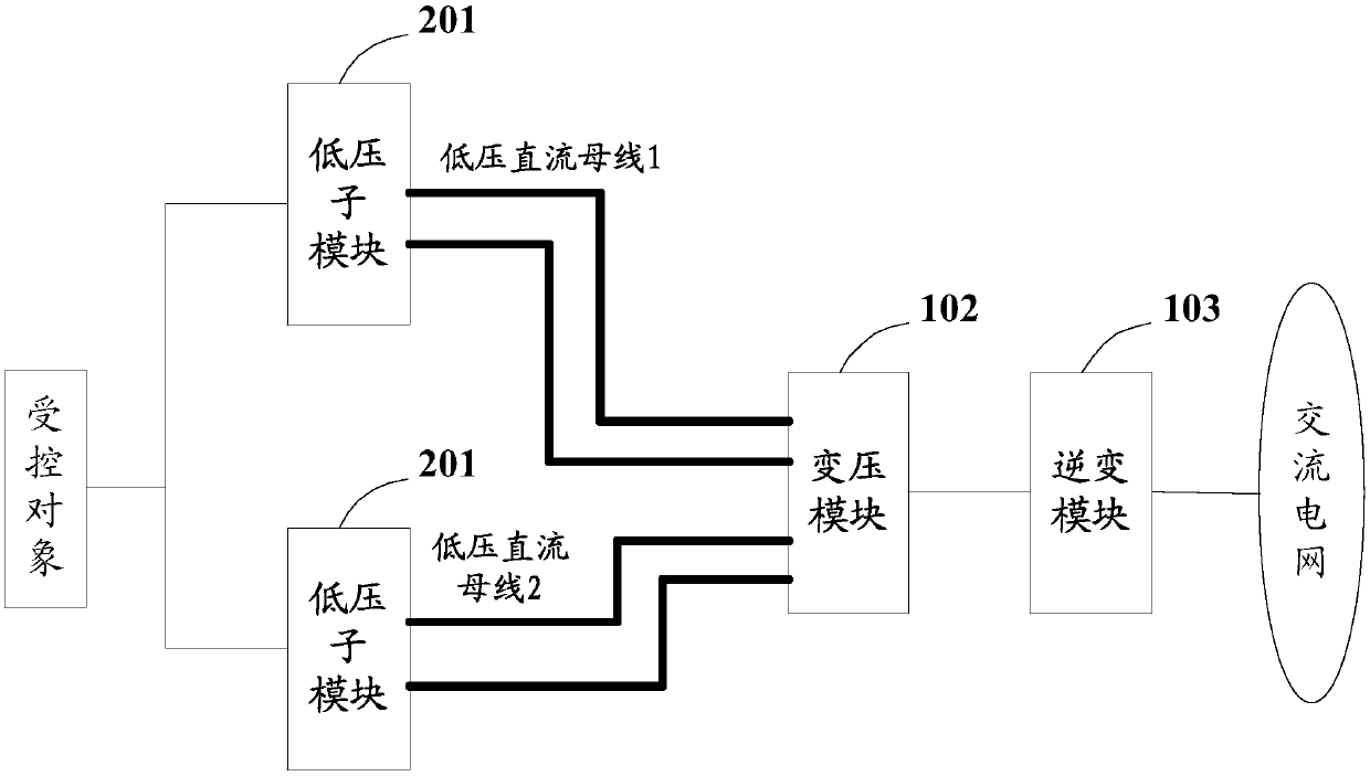 Power conversion circuit, power electronic device, related system and method