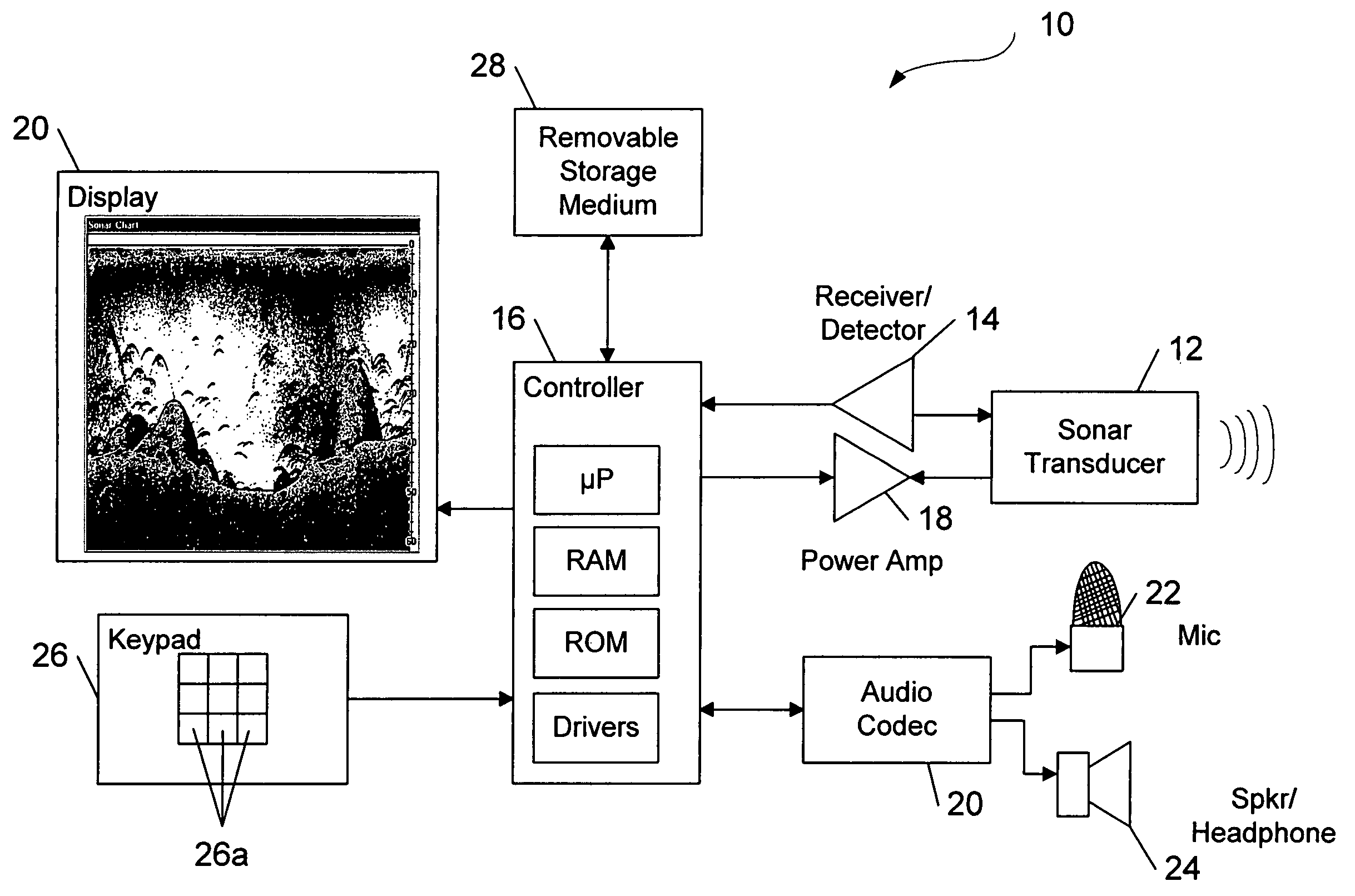 Integrated mapping and audio systems