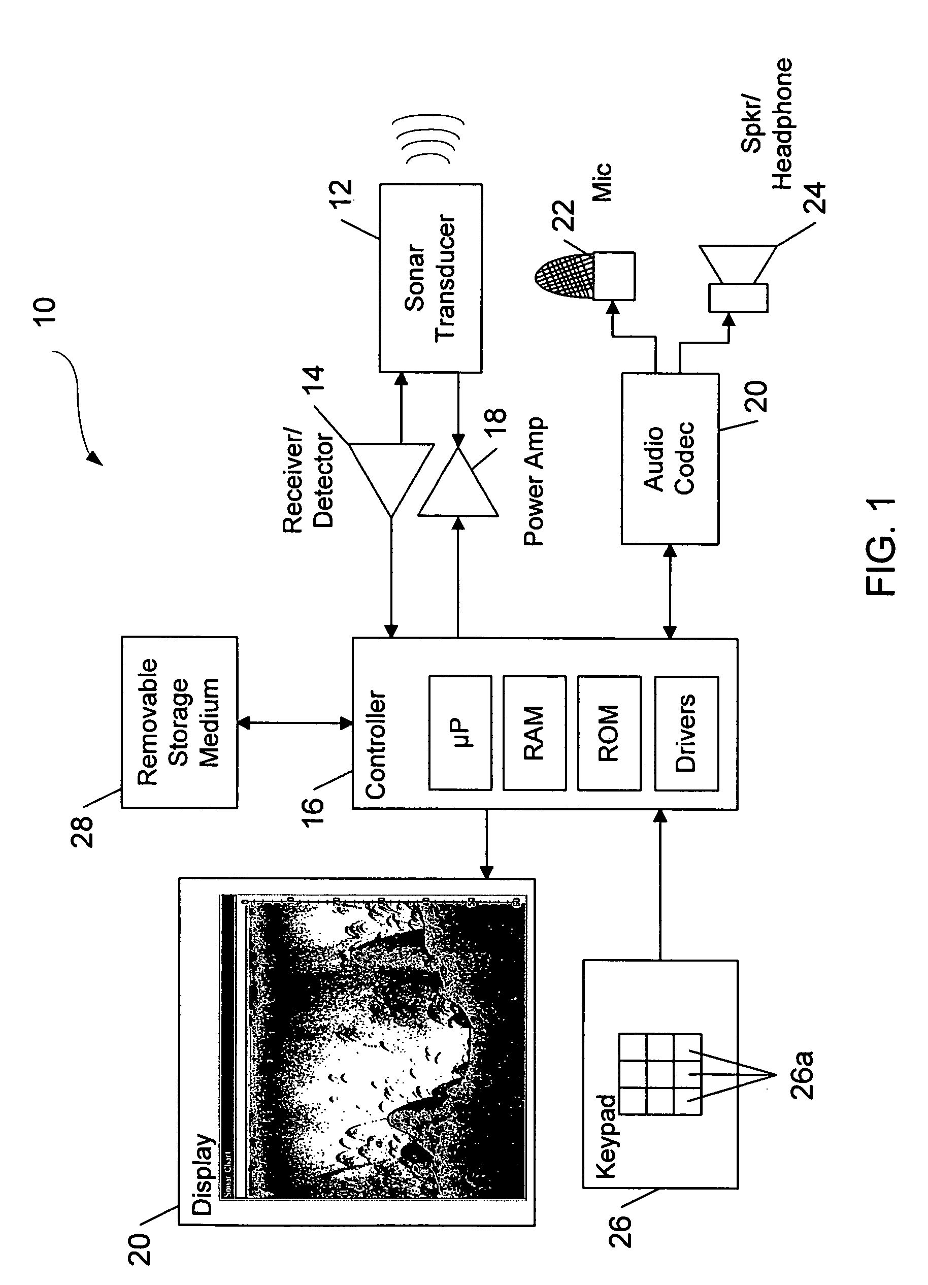 Integrated mapping and audio systems