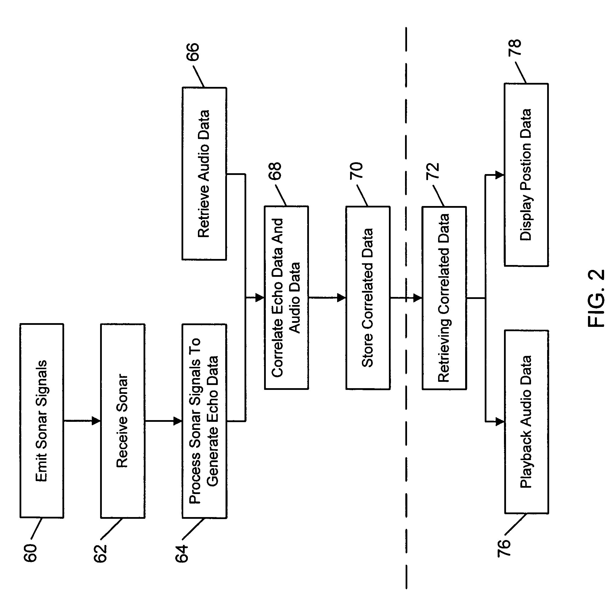 Integrated mapping and audio systems