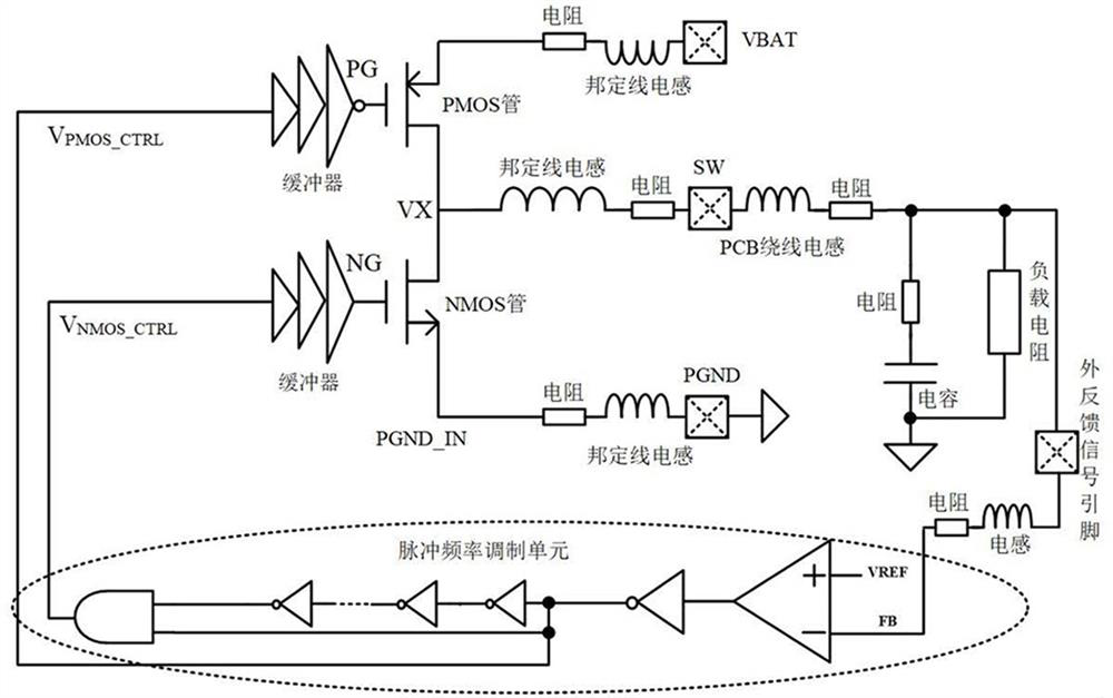 Zero-crossing self-calibration circuit, dc/dc converter and power management chip