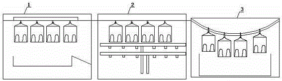 A scalding device for poultry before slaughter