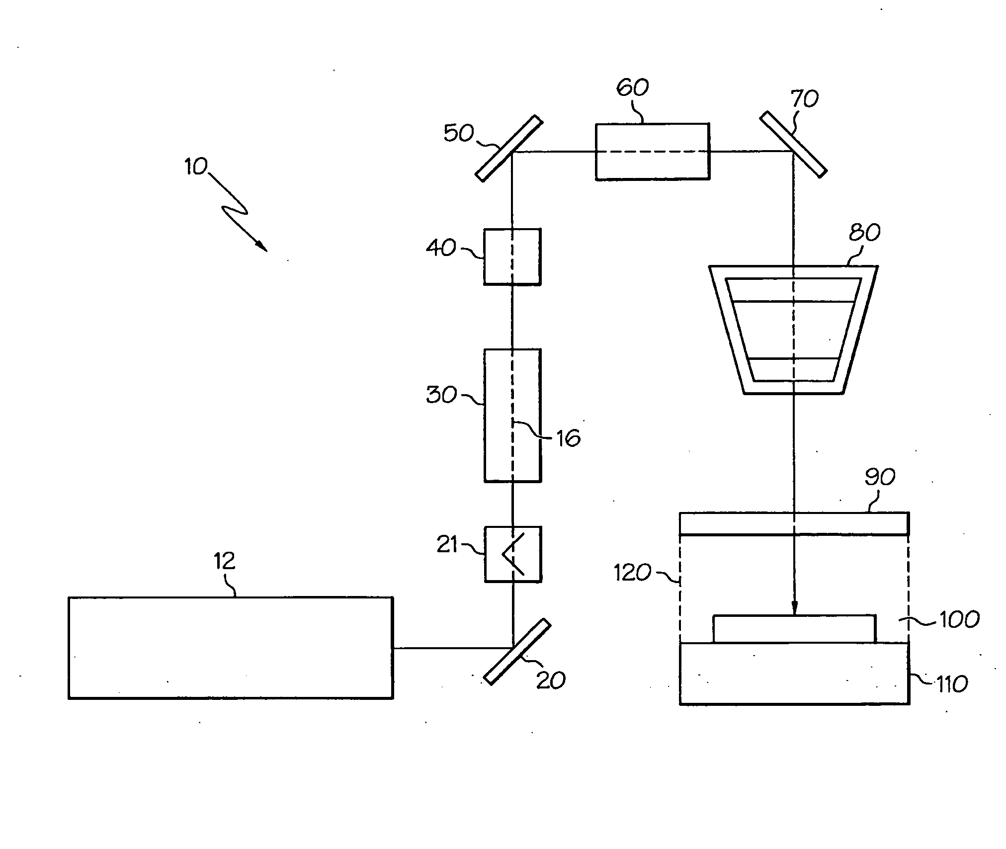 Laser optical system