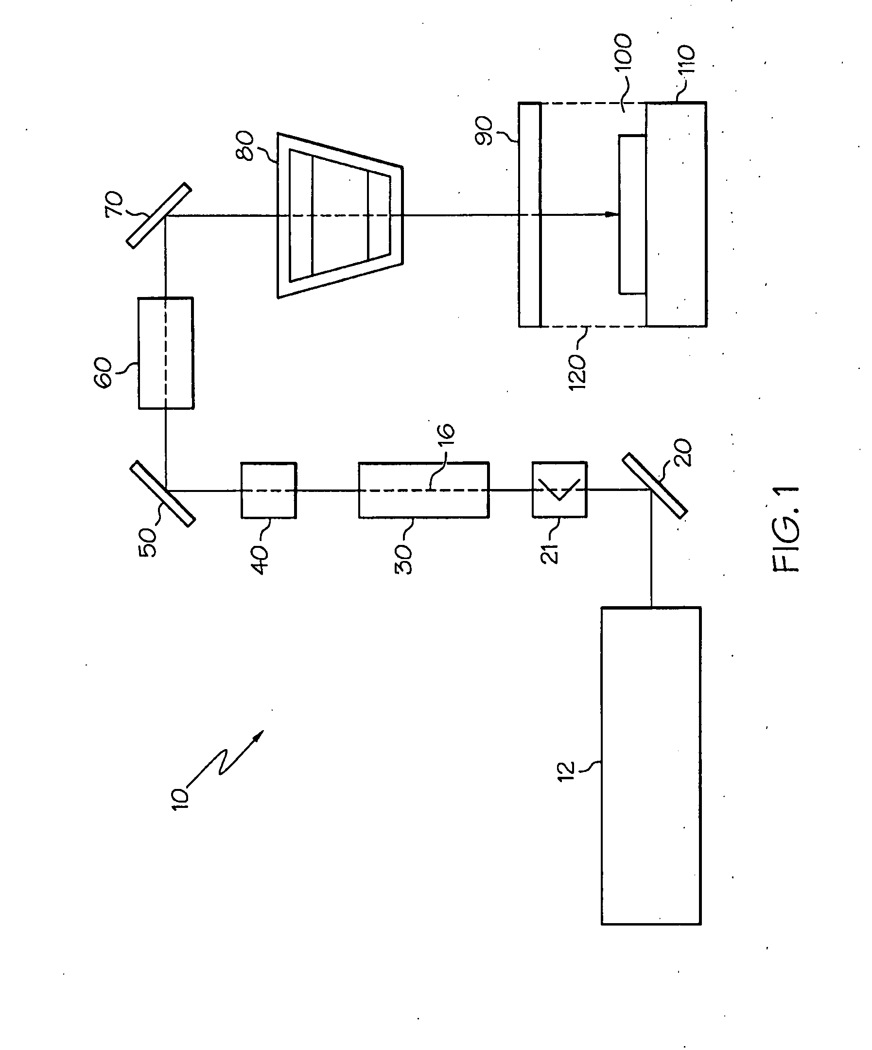 Laser optical system