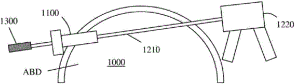 Micro laparoscopy devices and improvement thereof