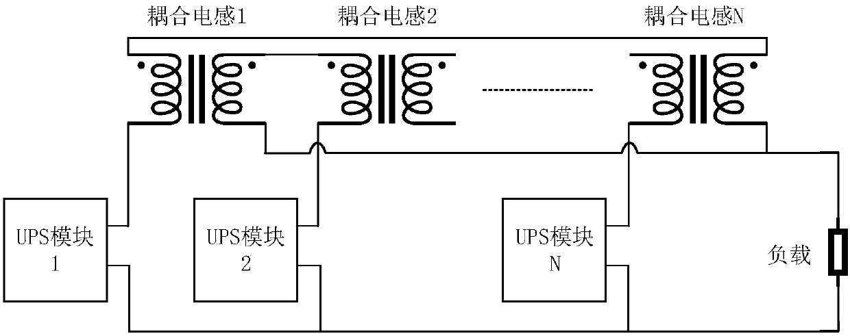 Modular UPS with coupling inductors