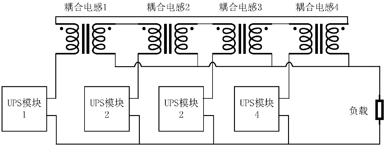 Modular UPS with coupling inductors