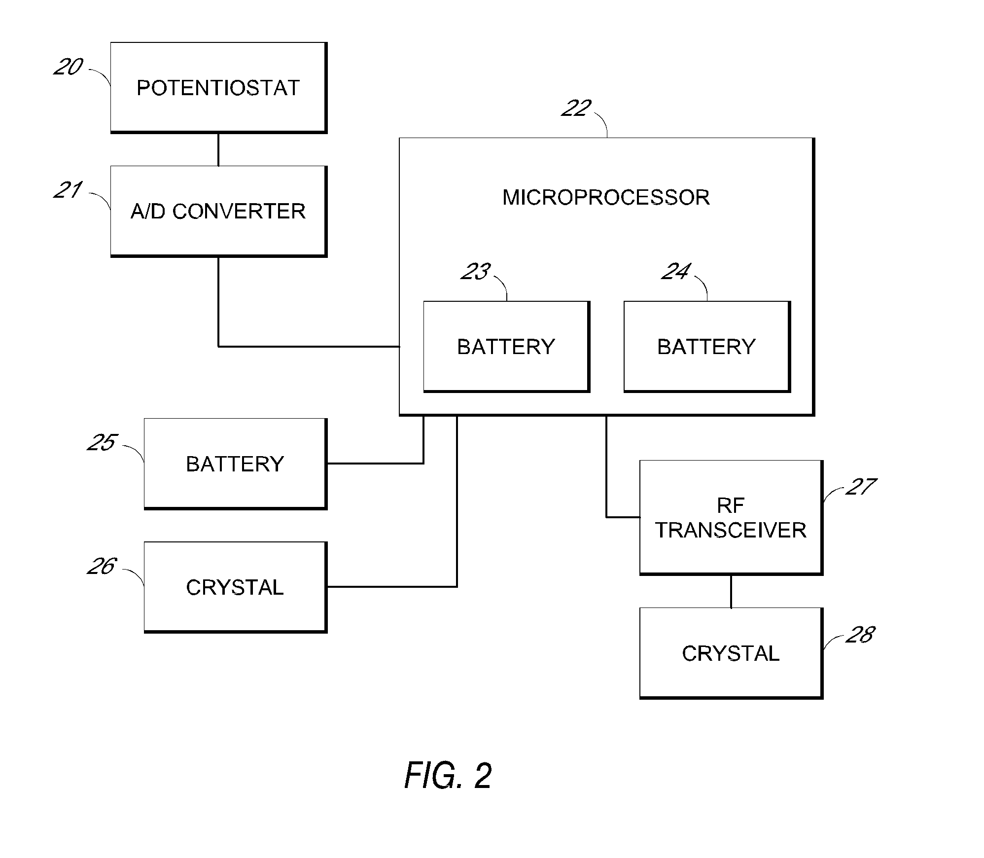 System and methods for processing analyte sensor data