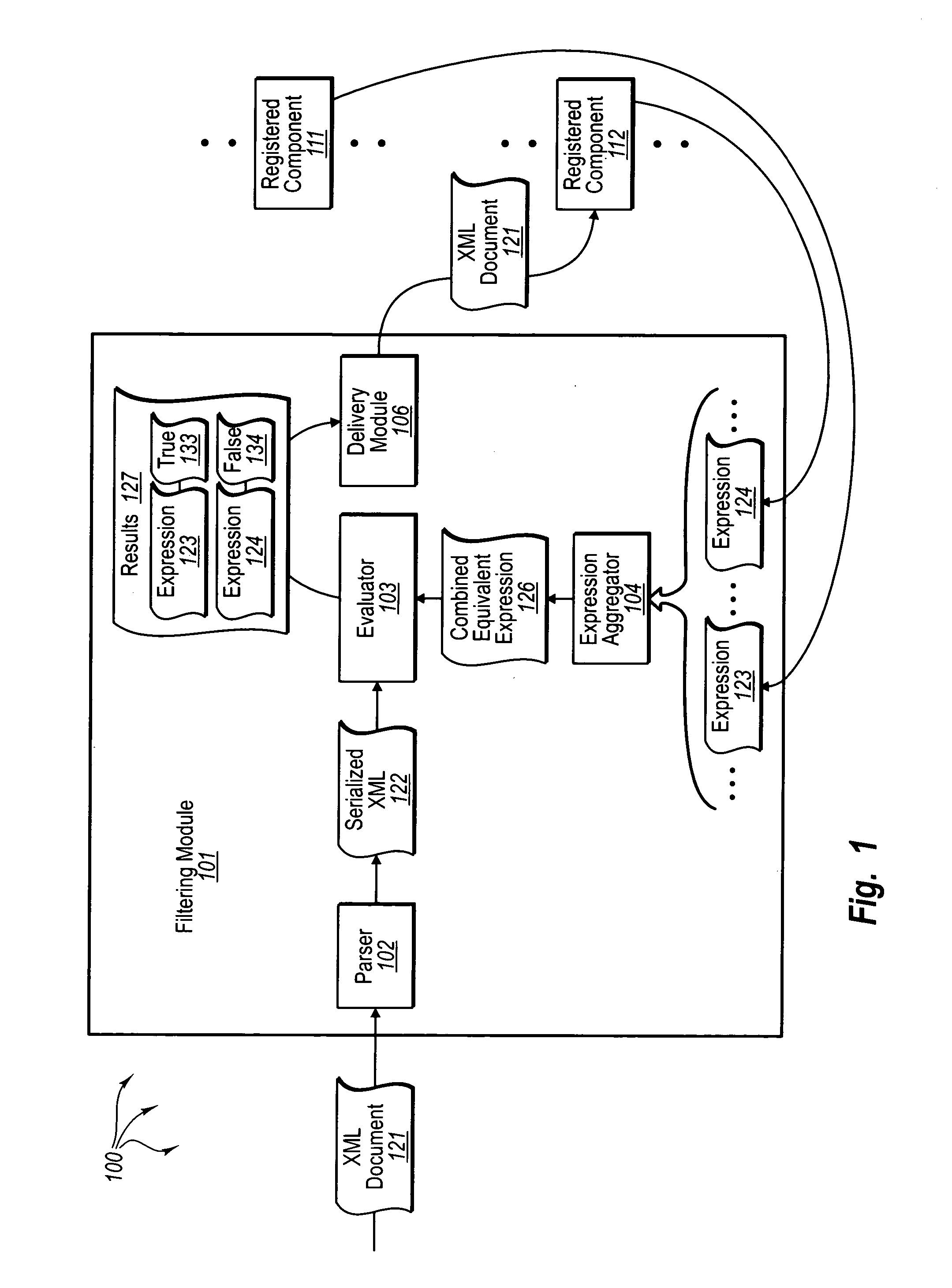 Evaluating multiple data filtering expressions in parallel