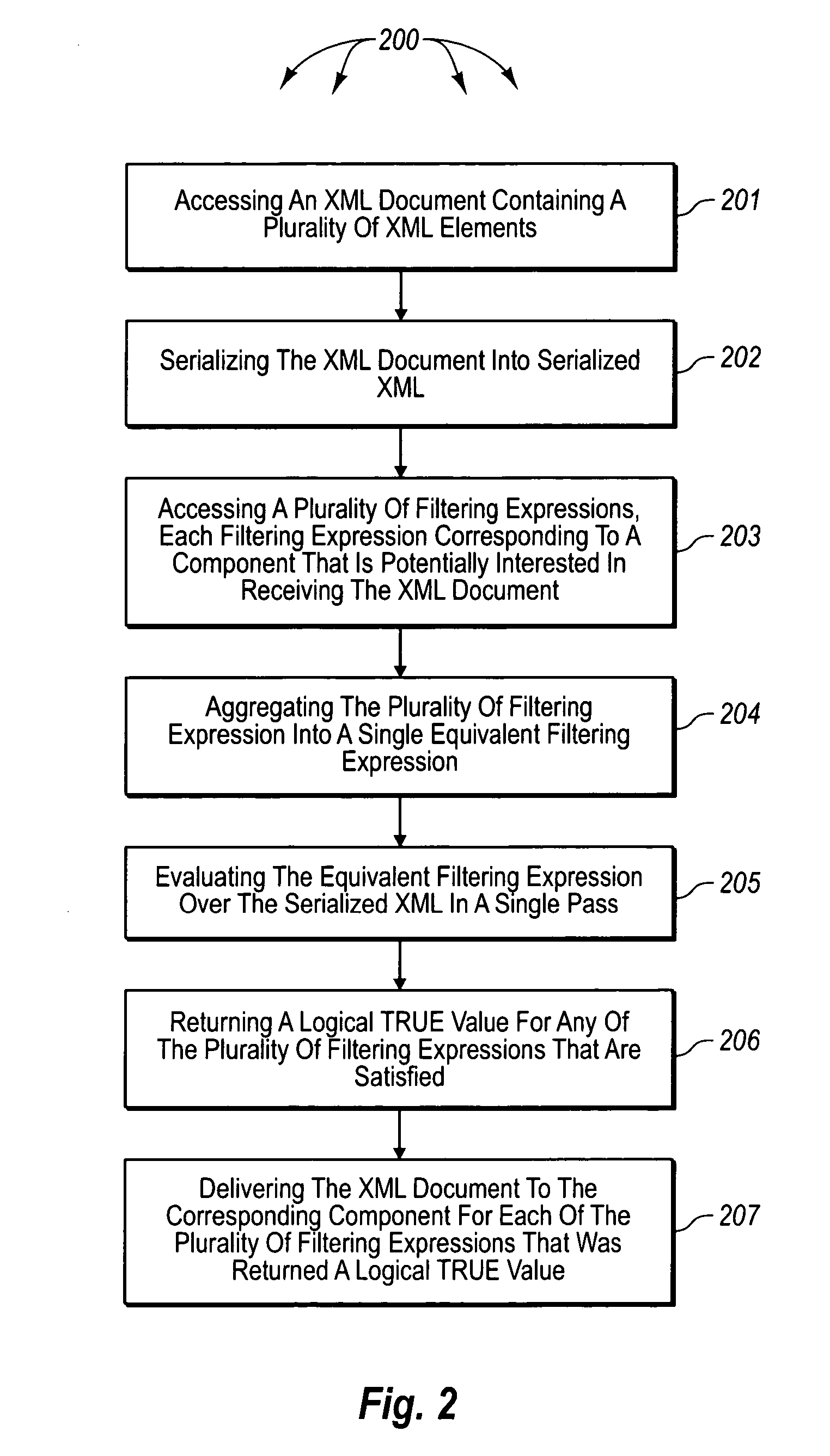 Evaluating multiple data filtering expressions in parallel