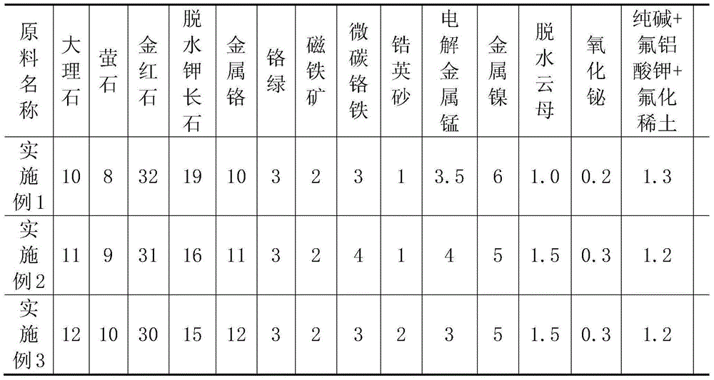 E309L stainless steel lengthened welding electrode capable of being used for large-current welding