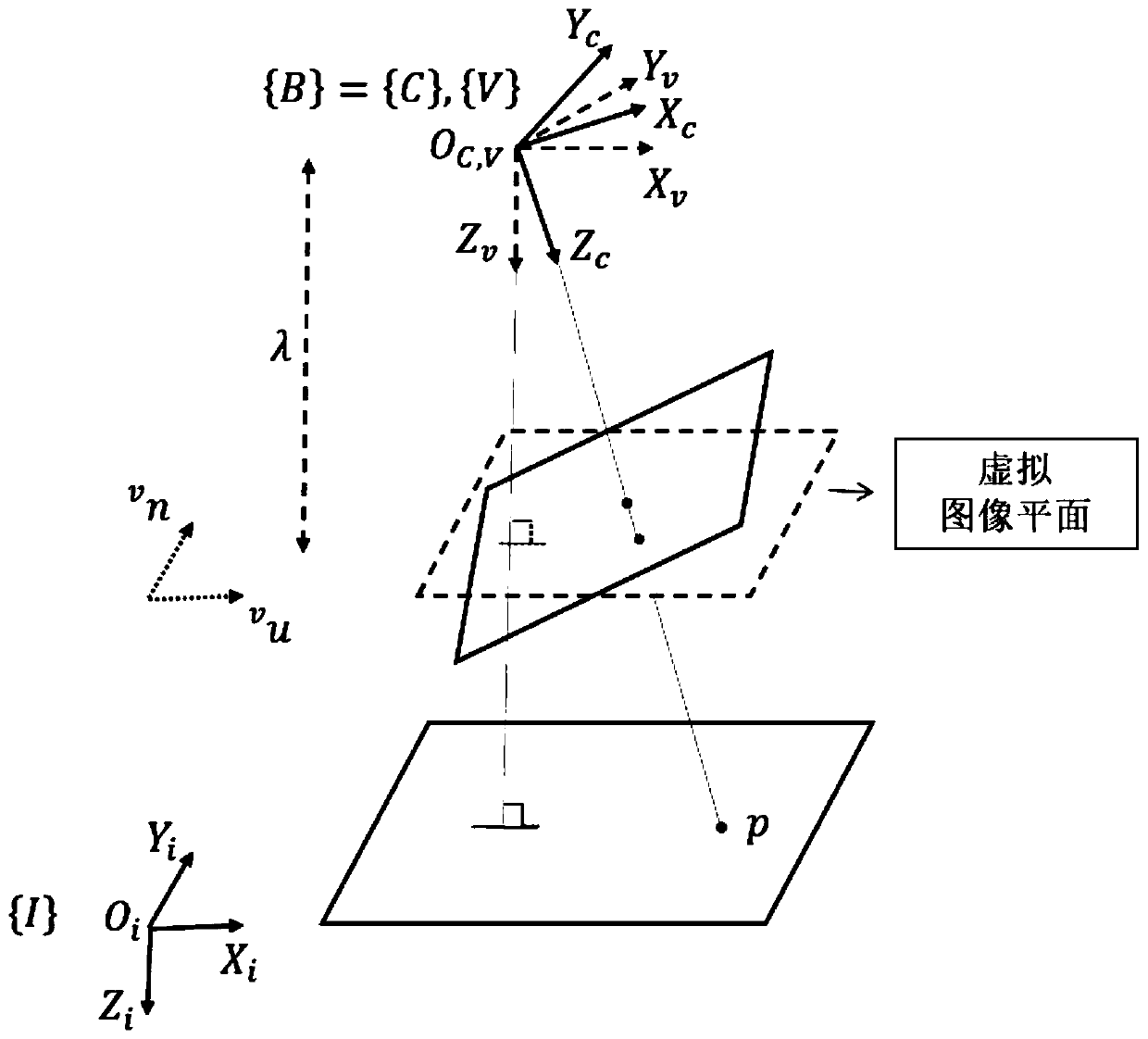 Visual Servo Control Method for Quadrotor UAV Based on Nonsingular Fast Terminal Sliding Mode