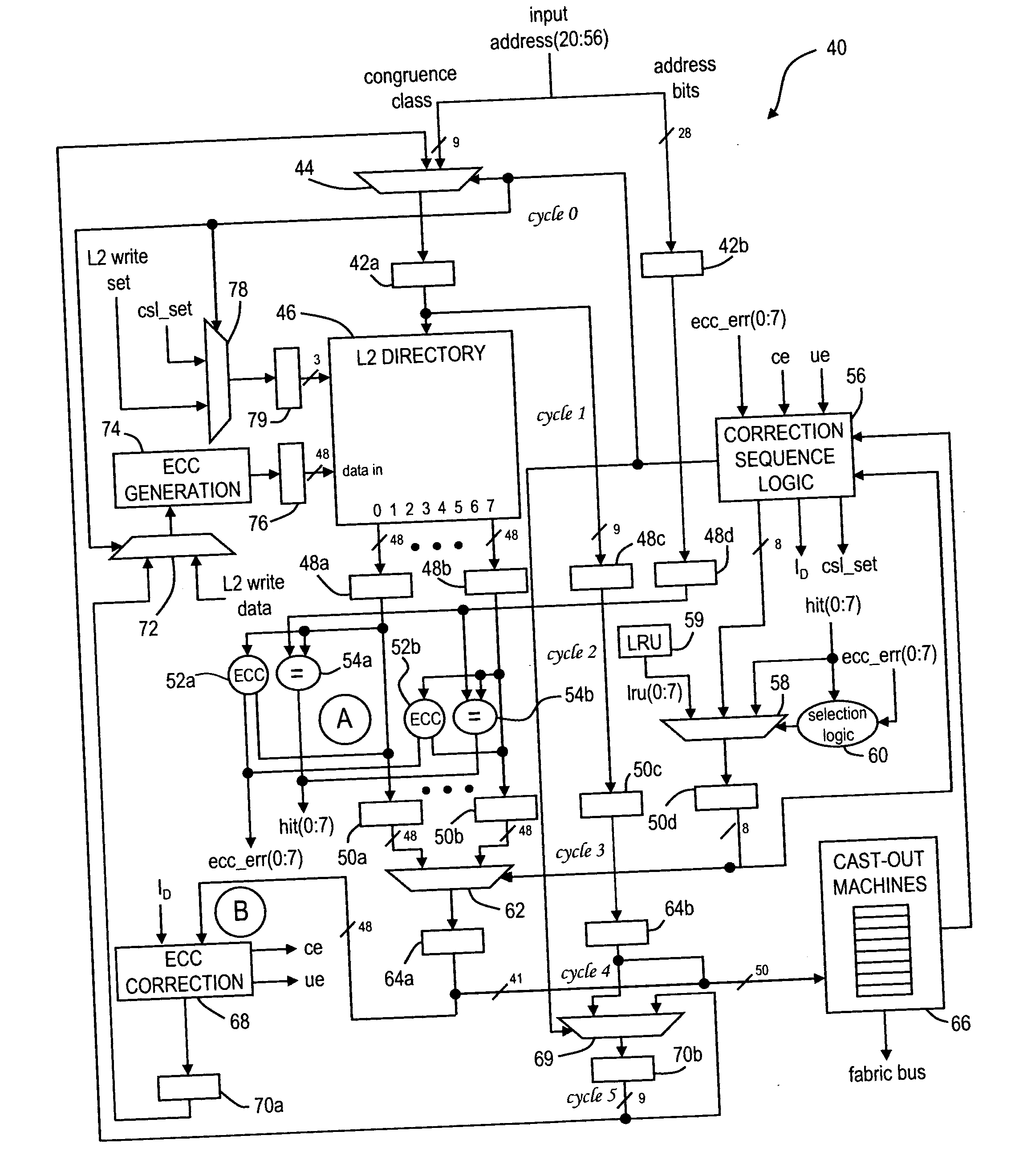 Fault tolerant encoding of directory states for stuck bits