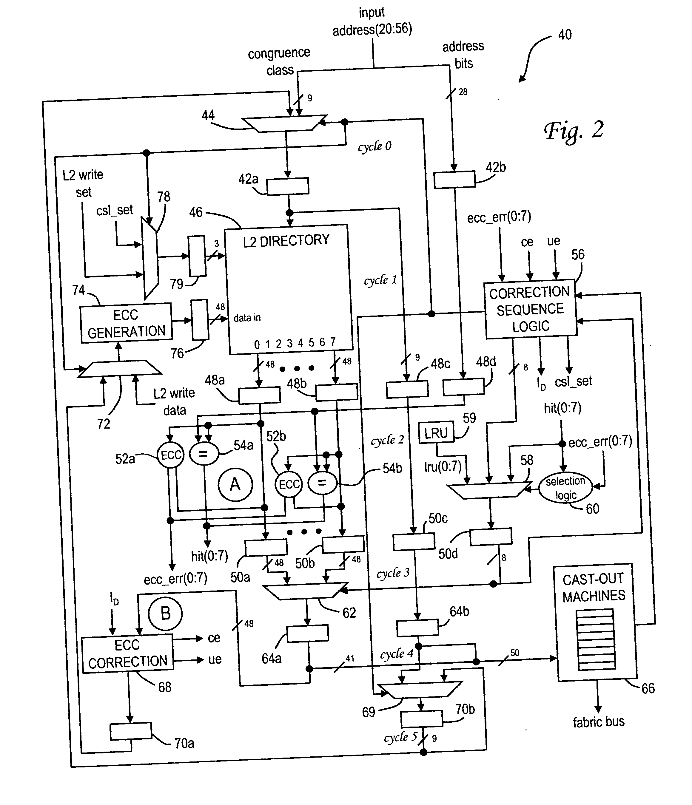 Fault tolerant encoding of directory states for stuck bits