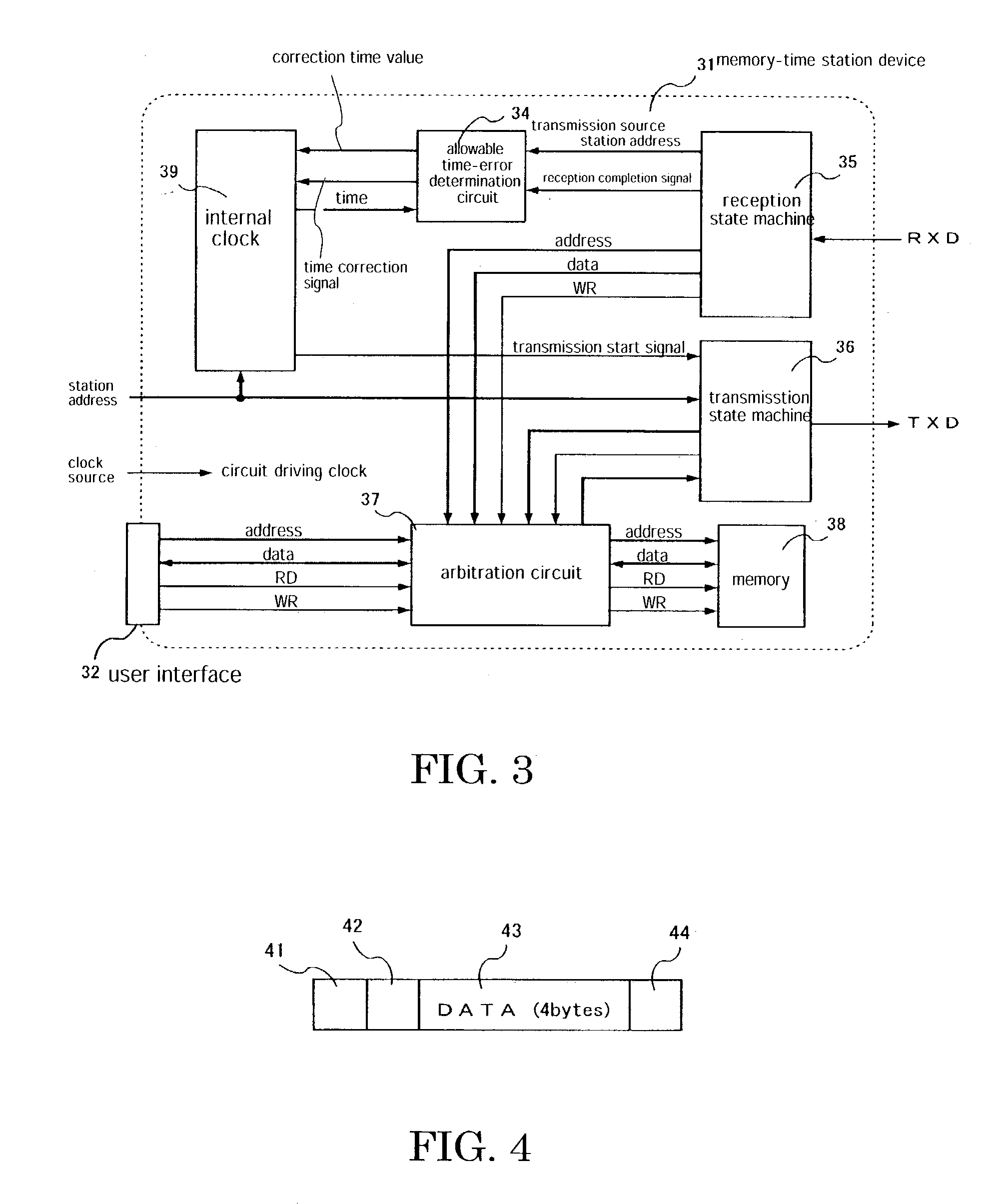 Plural station memory data sharing system