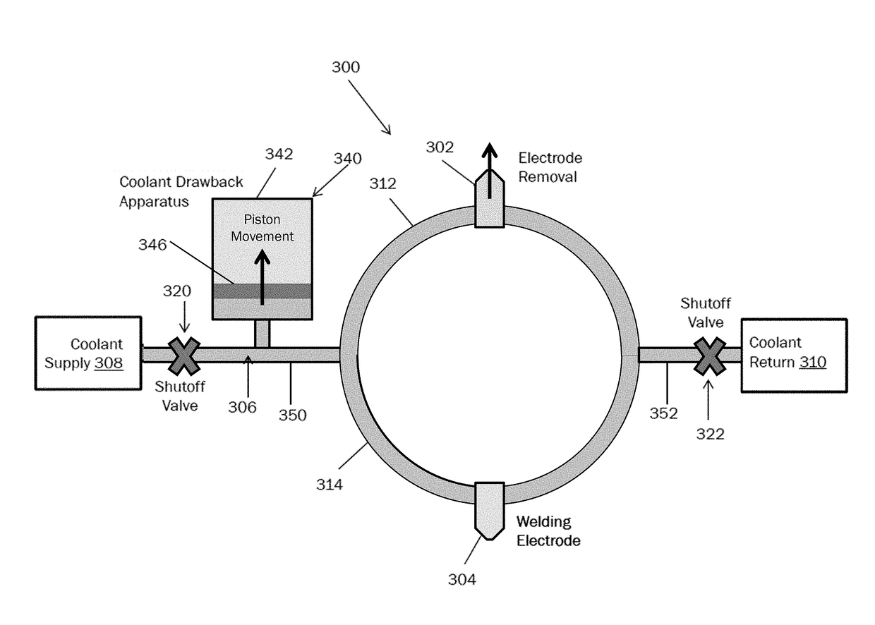 Fluid transfer of suction force between drawback apparatuses