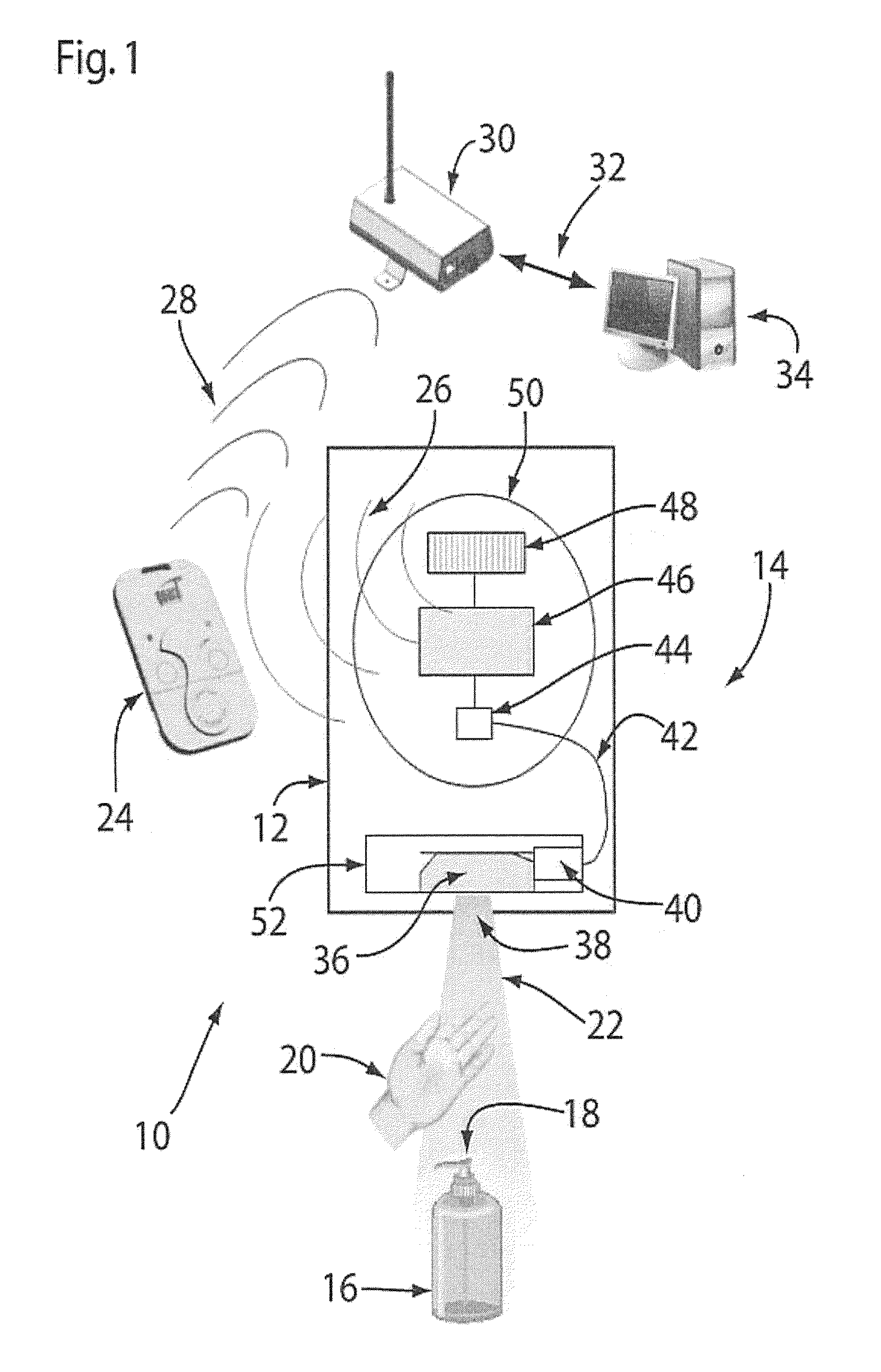 Hand sanitizer compliance detection system