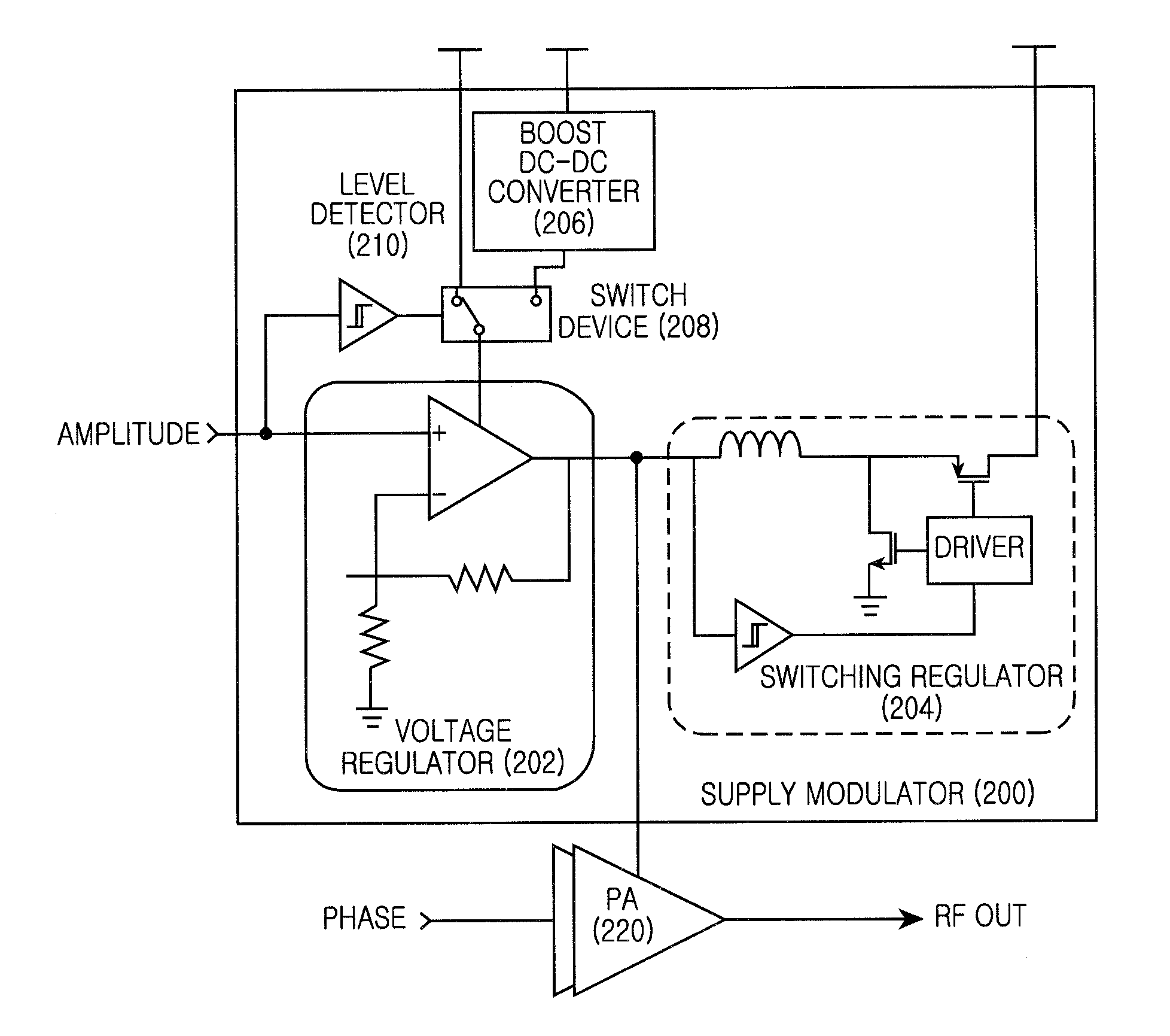 Device and method for increasing output efficiency of mobile communication terminal