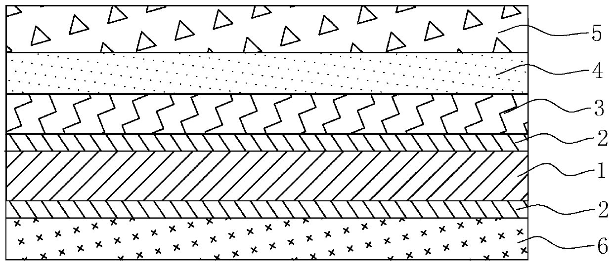 Stainless steel PCM (Pre-Coated Metal Steel) plate and production process thereof