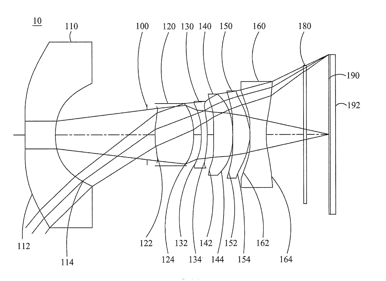 Optical image capturing system