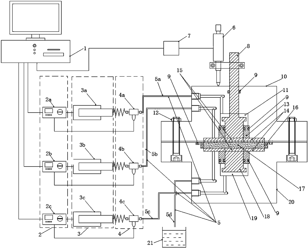 Tester for measuring evolution of clay rock shear crack permeability coefficients according to steady-state method