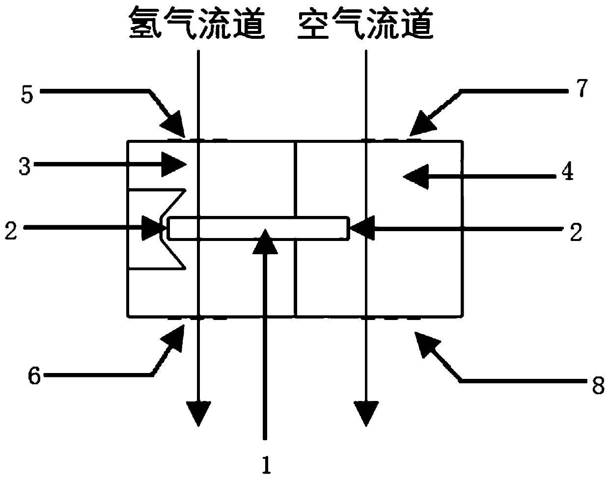 A fuel cell hydrogen-side pressure-regulating device based on pressure sensitive films and a cell