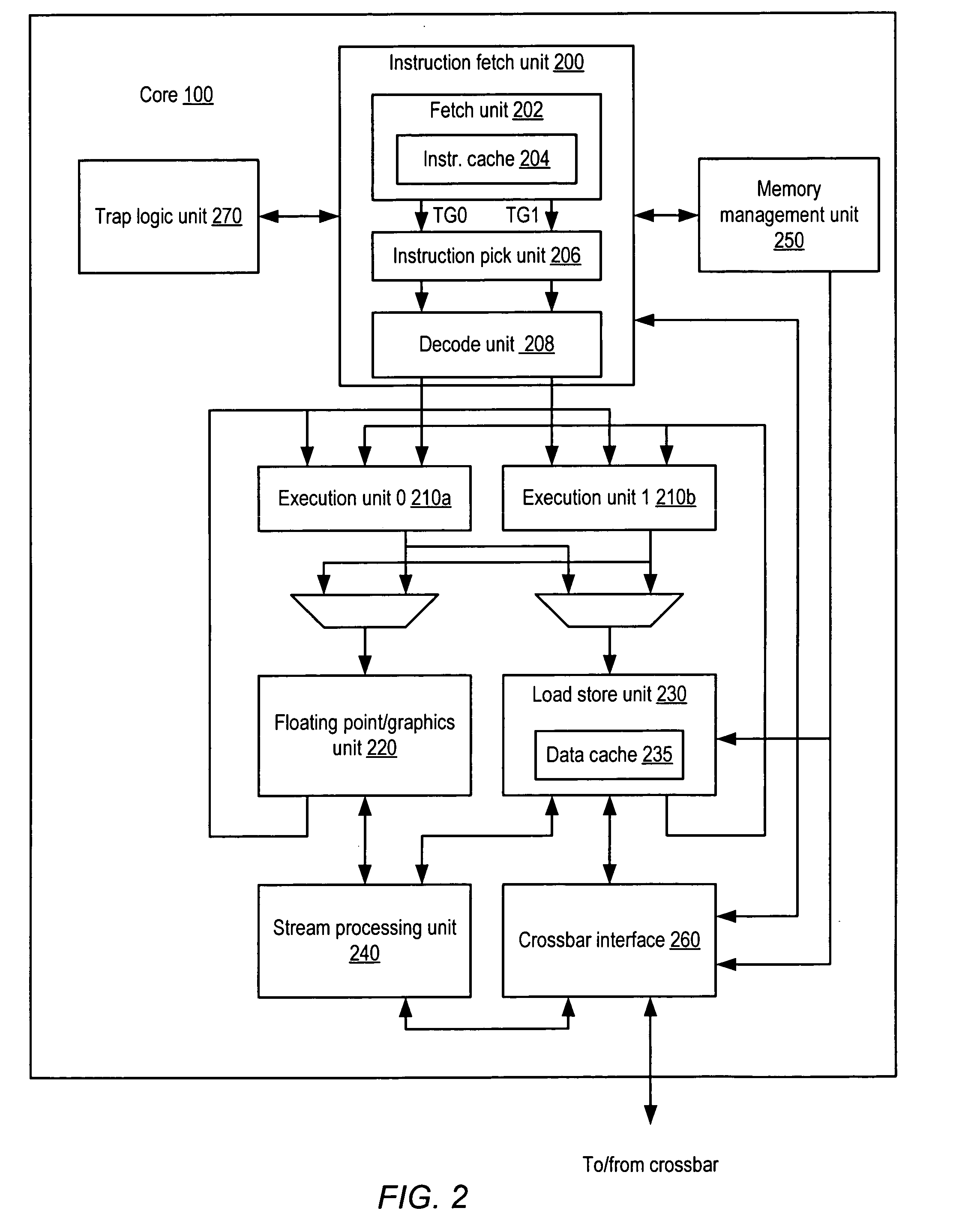 Mechanism for selecting instructions for execution in a multithreaded processor