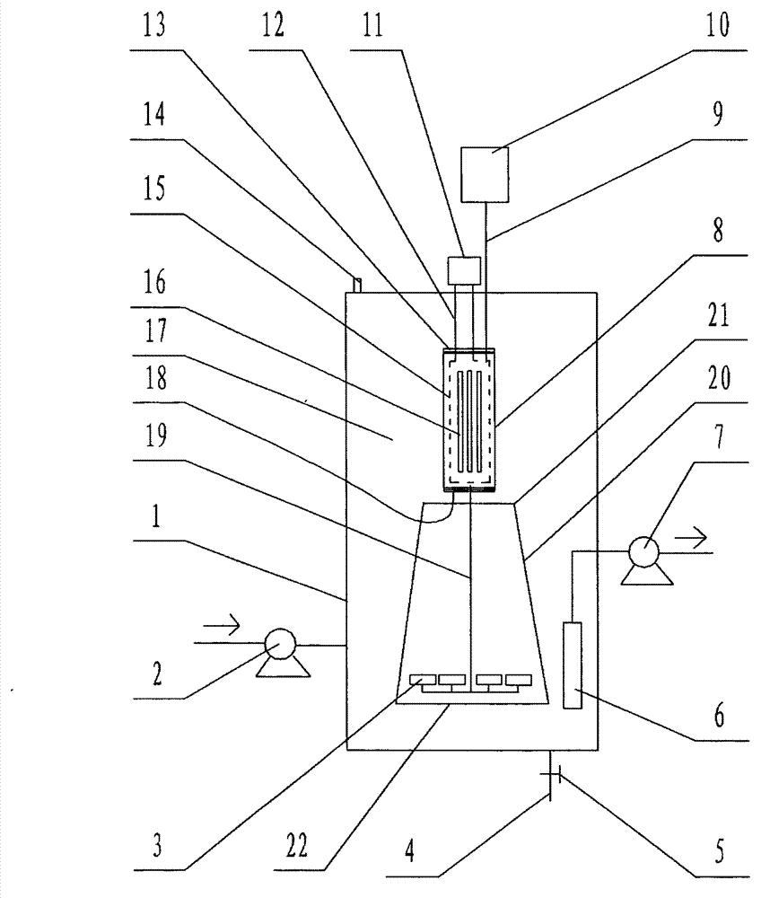 Internal-liquid-circulation-reinforced high-treatment-capacity reactor for wastewater photochemical degradation