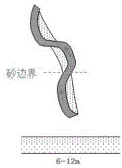 Small sand body boundary identification method and small sand body space quantitative description method