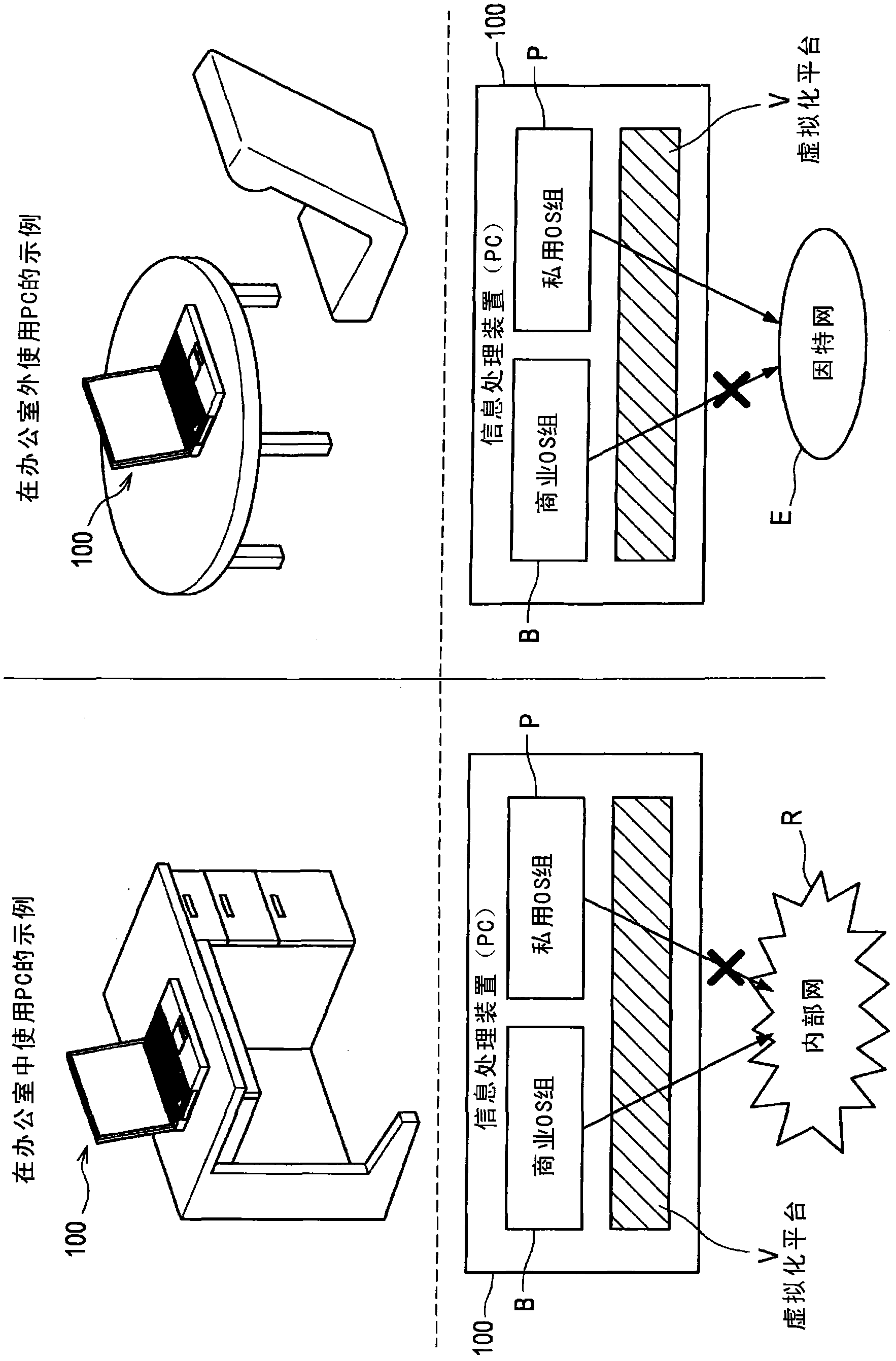 Information processing apparatus, information processing method, and program