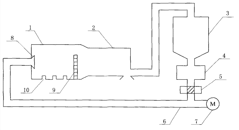 Closed circulating heat supply device for lignite drying and upgrading and heat supply method