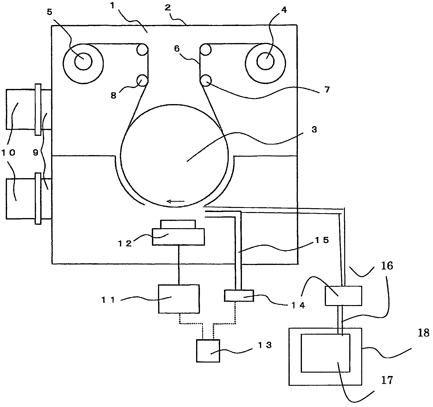 Gas barrier film, substrate film, and organic electroluminescence device