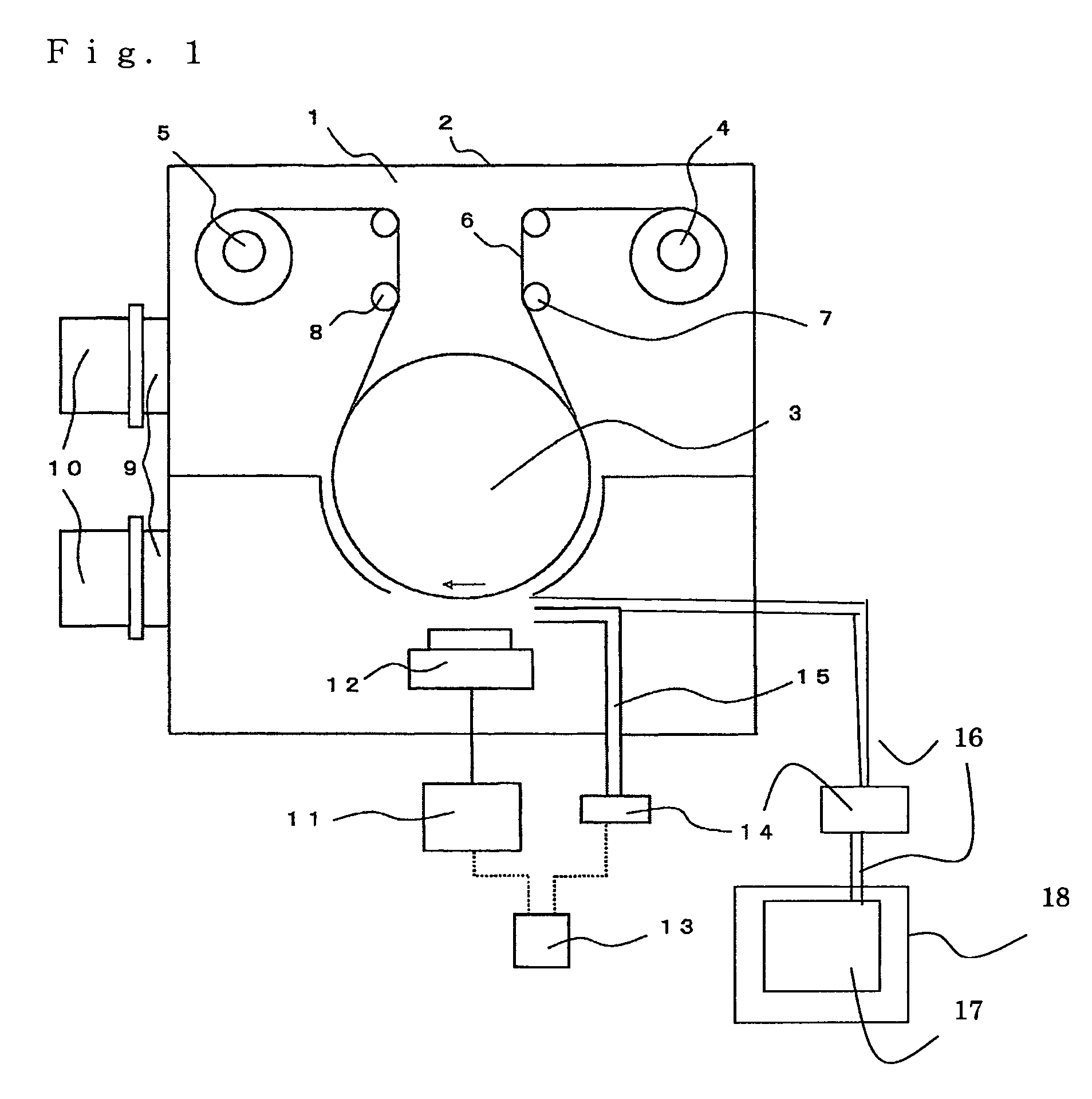 Gas barrier film, substrate film, and organic electroluminescence device