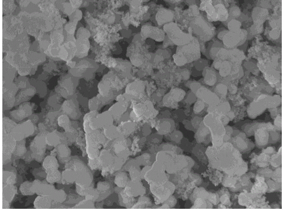 Preparation method of lithium ferrous silicate composite material